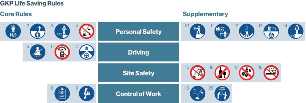 Life Saving Min 2048x694